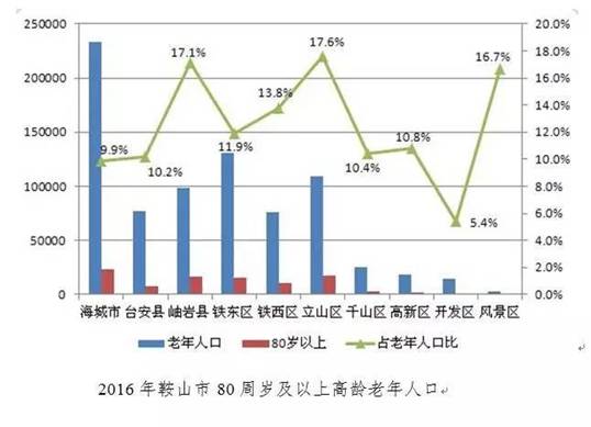 ˵��: ΢��ͼƬ_20170823165127